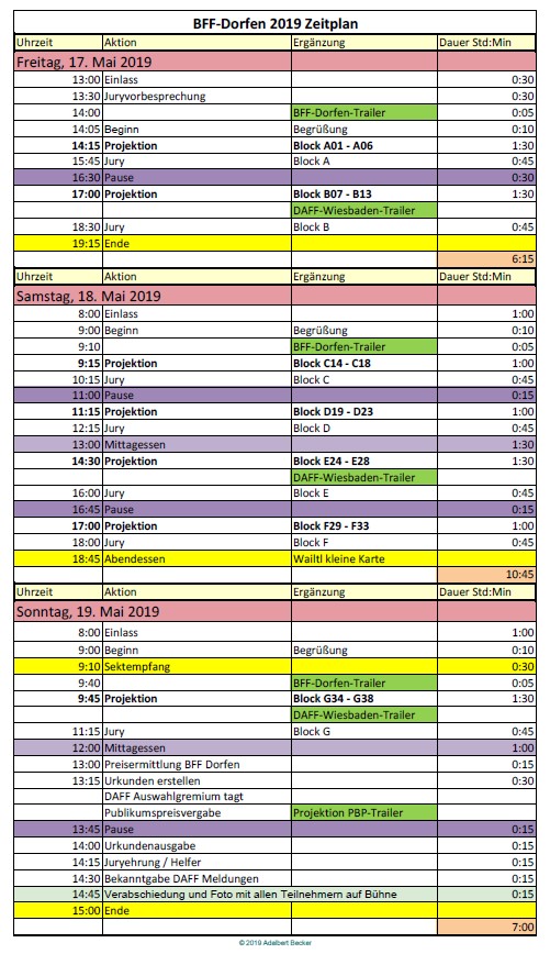 Programm-2 BFF 2019